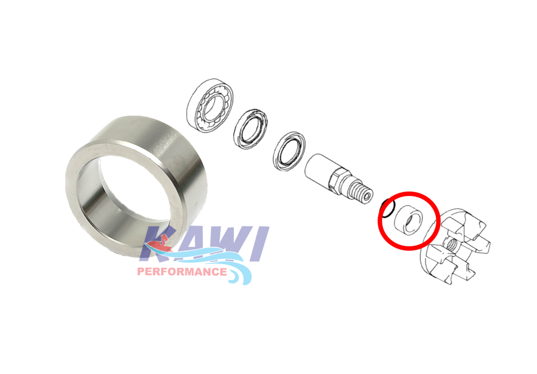 Kawi Performance